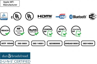 about opro9 certification